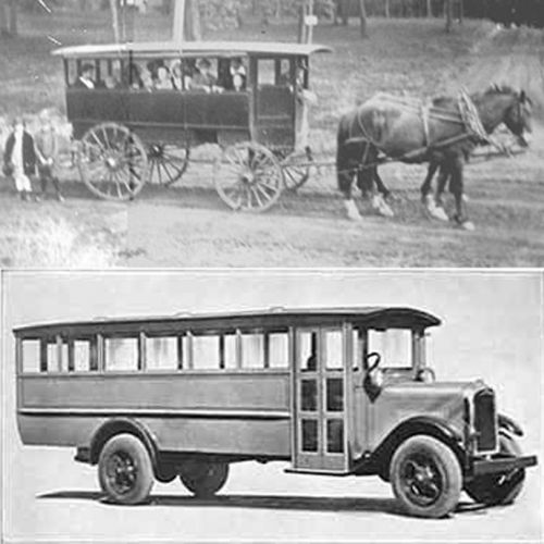 Evolution of School Buses
